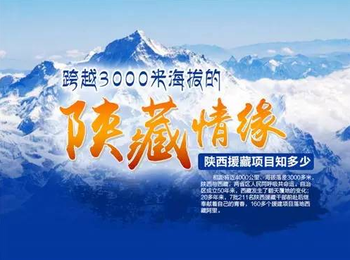 陕藏情阿里行:跨越3000米海拔的陕藏情缘 陕西援藏项目知多少