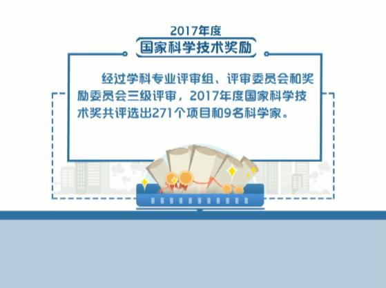 2017年度国家科学技术奖励大会丨王泽山、侯云徳两院士获国家最高科学技术奖