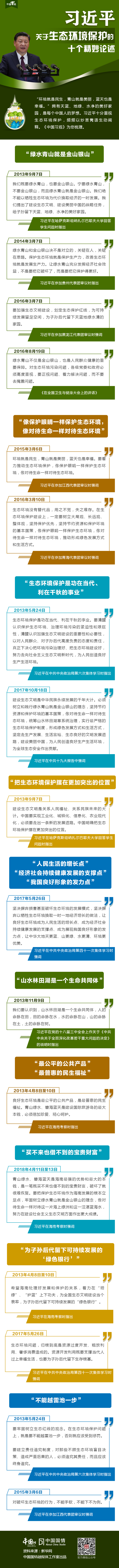 习近平关于生态环境保护的十个精妙论述