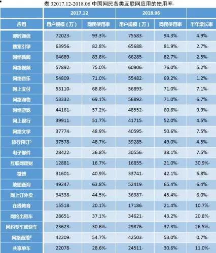 明确了！以后电商“大数据杀熟”违法