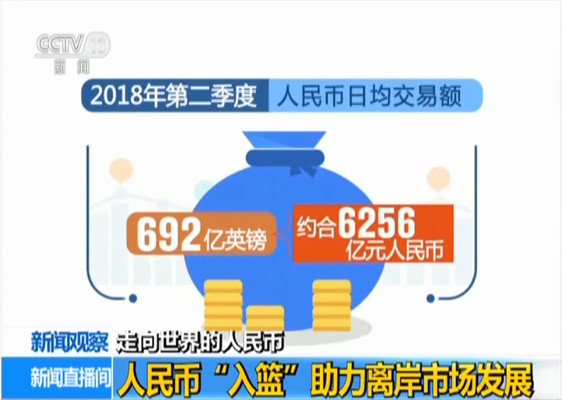 人民币“入篮”两周年 体现中国贡献 增强世界金融稳定