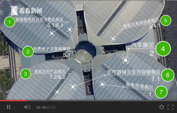 视频｜进博会参观全攻略③丨买买买前请打开这份导购图