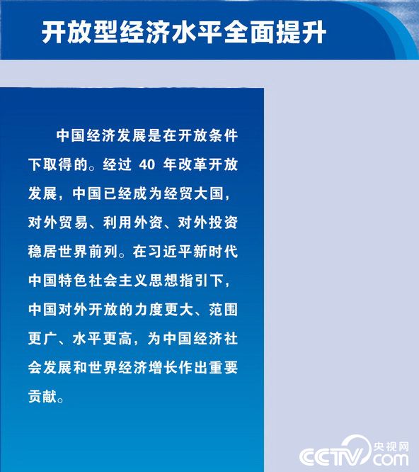 【伟大的变革——庆祝改革开放40周年大型展览之二十一】历史巨变：迈进对外开放新时代 促进全球治理新变革