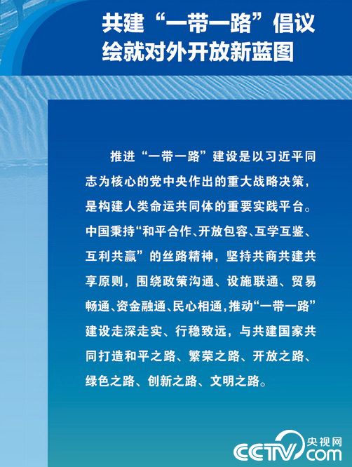 【伟大的变革——庆祝改革开放40周年大型展览之二十一】历史巨变：迈进对外开放新时代 促进全球治理新变革