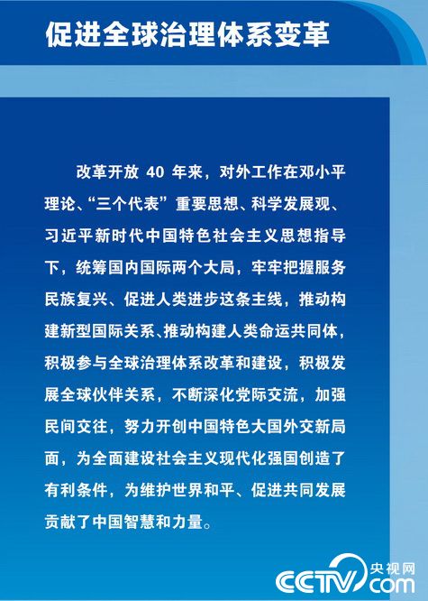 【伟大的变革——庆祝改革开放40周年大型展览之二十一】历史巨变：迈进对外开放新时代 促进全球治理新变革