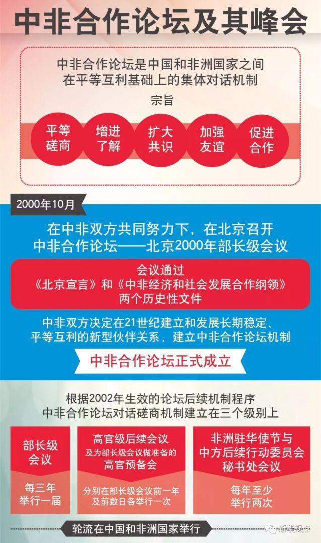 博鳌亚洲论坛年会将启 2018中国四大主场外交有看头