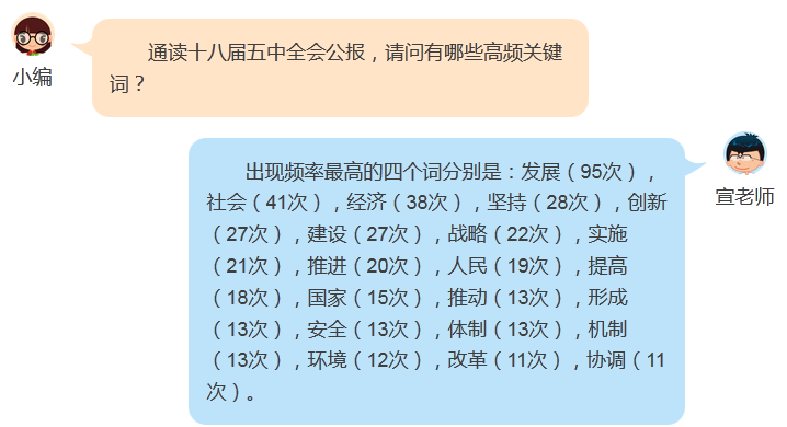 宣讲家网课堂：十八届五中全会提出的施政理念