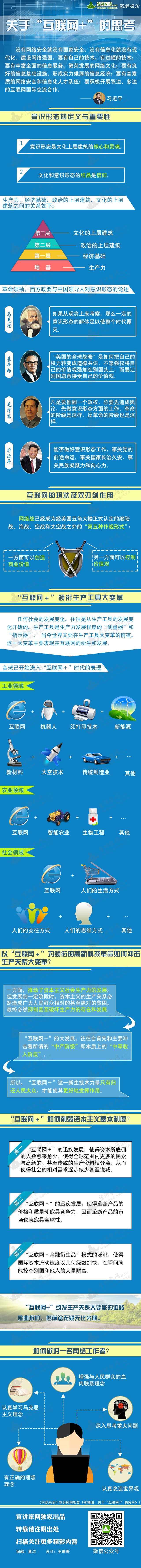 图解理论：关于“互联网+”的思考