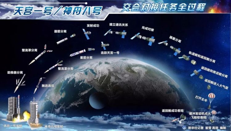 玉阙一号，收到请回复！咱们会永远记着你！