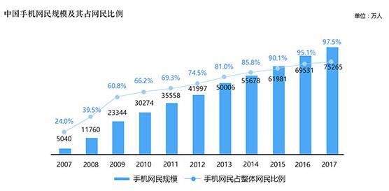 中国记协发布《中国新闻作事发展叙述（2017年）》