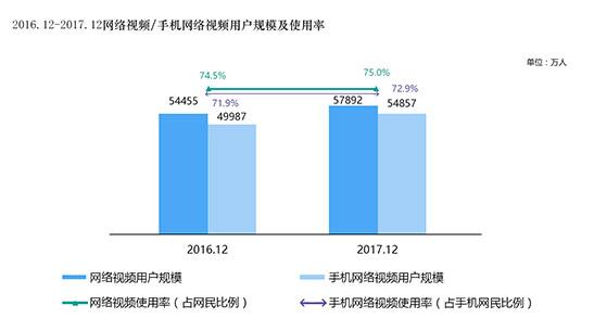 中国记协发布《中国新闻作事发展叙述（2017年）》