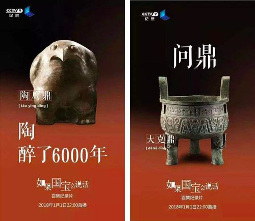 记录片也能构陷兴味 请会话语的国宝C位出说念