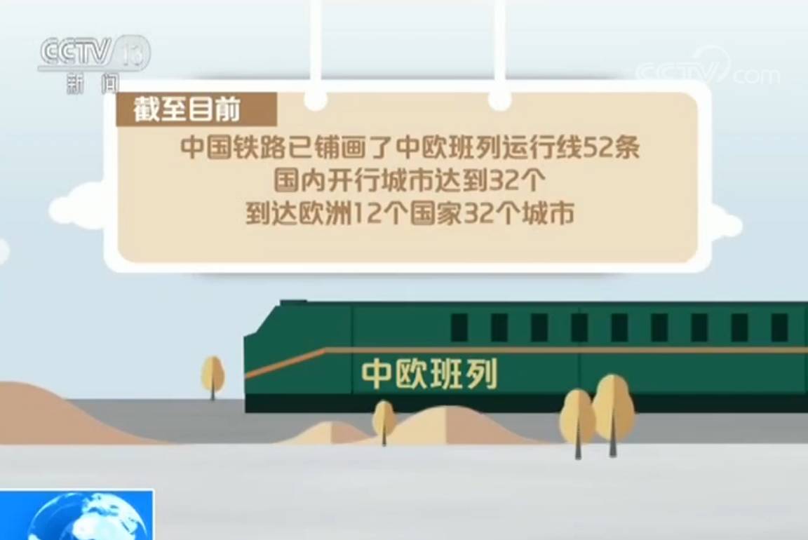 中欧班列开行突破5000列葡萄酒咖啡豆这条钢铁丝路让国际贸易走进超市