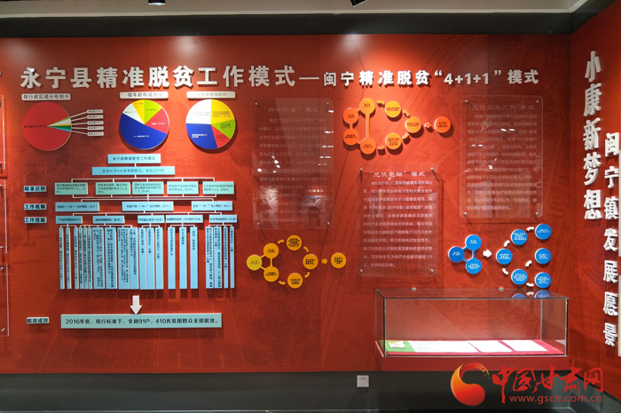 【2018网络媒体宁夏行】闽宁镇：易地搬迁闯出脱贫康庄路（图）