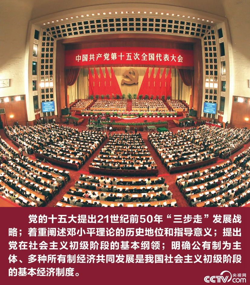 伟大的变革庆祝改革开放40周年大型展览之十关键抉择党中央推进改革