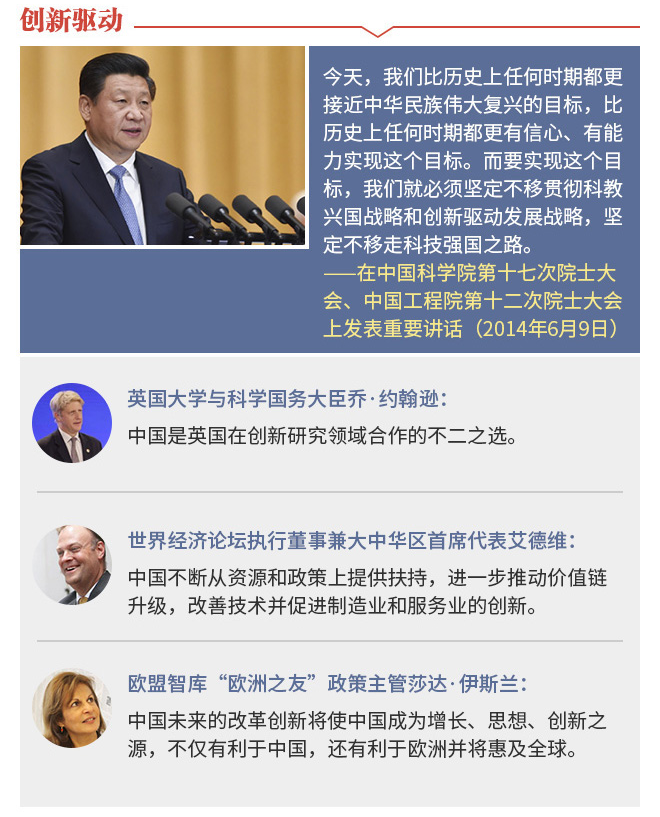 这五年，国际政要点赞“中国成就”