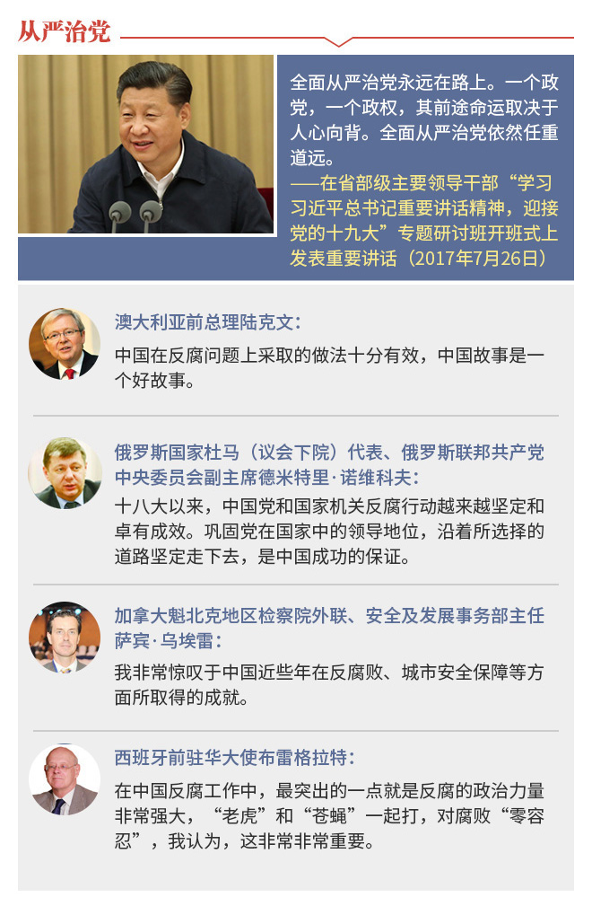 这五年，国际政要点赞“中国成就”